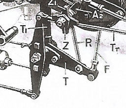 Servo Connectors - R029